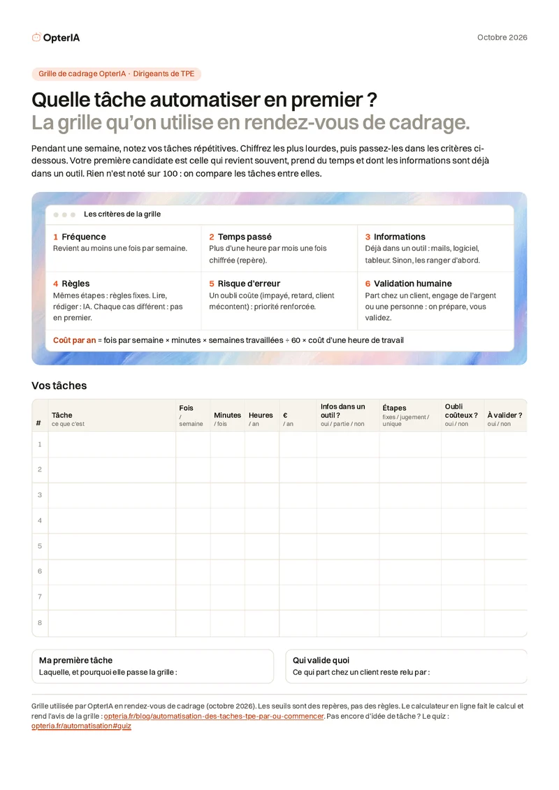 Couverture du playbook : Automatisation des tâches : par où commencer dans une TPE